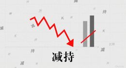 减持“常态化”，千亿联影医疗的亮点与痛点并存