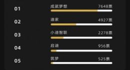 比亚迪：经内部慎重研讨 App将继续使用原名“比亚迪”