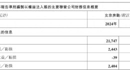业绩持续承压、豪车市场生变，北京奔驰成立20周年之际遭遇“成长烦恼”