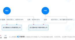 鹿角现任账号已私密 鹿角现任账号已清空所有作品