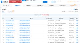 万达集团被执行24亿