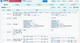 黄子韬名下公司退股一卫生用品公司 后者近日刚更名