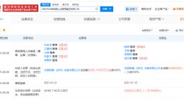 蔡澜点心母公司增资至5.2亿 增幅约78%