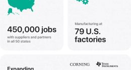 苹果千亿补贴美国制造，iPhone 17会涨价吗？