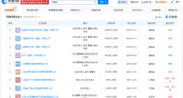 涉嫌猥亵儿童导演名下公司均异常 郑某峰名下多家公司被吊销或注销