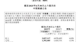 网易云音乐上半年营收38亿元 原创音乐人超81.9万