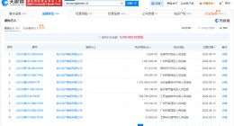 恒大地产等被执行16.4亿 恒大地产累计被执行超过608亿