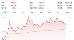TechWeb微晚报：马斯克旗下xAI失去大将，理想汽车撤销五大战区架构