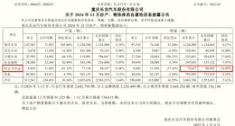 马自达在华困局加深：6月销量创近10年同期新低，曾陷入“阴阳销量”争议，市场份额持续被稀释