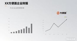 康师傅的掌舵者，和百果园犯了同一个错？