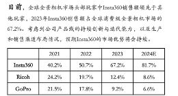 硅谷观察：发布全景相机挑战影石？大疆真正的障碍唯有叹息