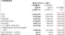 Labubu成印钞机，泡泡玛特赚麻了！将推mini版Labubu