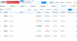 泡泡玛特已登记新品著作权 泡泡玛特已申请注册MOKOKO商标