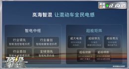 岚图汽车发布岚海智混技术：全域800V系统+63度大电池+5C超充