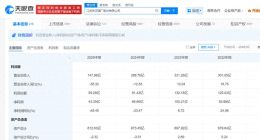 “最差中报”背后：洋河股份迎来触底反弹时刻？