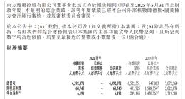 受剥离与辉同行影响 东方甄选2025财年净利下降超九成