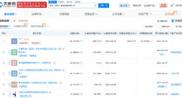 小米智造基金入股国华智能 后者为人形机器人核心部件研发商