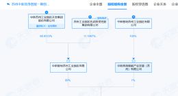 中新集团成立具身智能一期创投合伙企业 出资额2.5亿