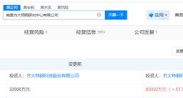 方大特钢旗下南昌研究中心增资至6亿 增幅87.5%