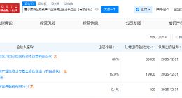 霍尔果斯丝路融通产业投资基金成立 出资额10亿