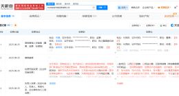 泡泡玛特旗下杭州公司发生高管变更 泡泡玛特旗下公司接连变更高管