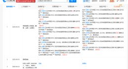 山东黄金换帅完成工商变更 韩耀东任山东黄金董事长