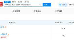 中国中煤、远达环保在重庆成立生态环保科技公司 注册资本500万