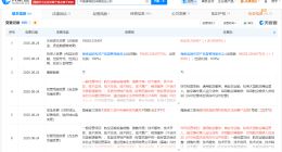 中国通用航空公司增资至约9.55亿 增幅约21%