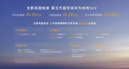 第五代超空间华为纯电SUV 全新岚图知音上市，20.29万起！