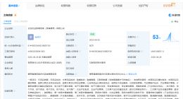 名创优品在珠海横琴成立跨境电商公司