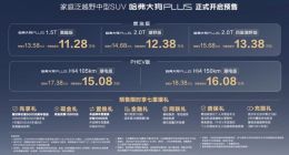 哈弗大狗PLUS成都车展开启预售：11.28万元起