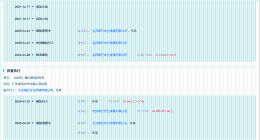 柴鸡蛋再被限消 柴鸡蛋及名下公司被限消