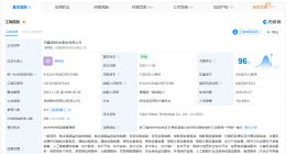 中国电信旗下天翼视联变更为股份公司