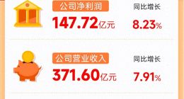 宁波银行半年报营收371.60亿，银行股优等生也“开挂”？