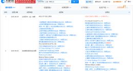 蚂蚁集团旗下公司等入股昕原半导体