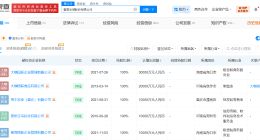 盘点蜜雪集团商业版图 蜜雪集团直接持股近30家企业