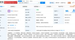 特变电工国际工程公司增资至15亿 增幅87.5%