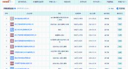 柴怼怼公司近期因虚假宣传被罚6千 柴怼怼公司宣称白酒能抗癌被罚6千