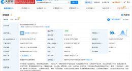 阳光城等被执行14.3亿