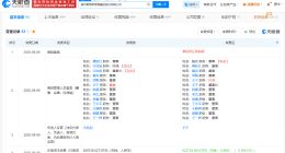 王宁任居然智家董事长 居然智家换帅完成工商变更