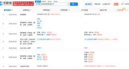 四川蜀中投资控股集团增资至10亿 增幅约3233%