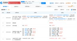 武汉金融控股集团增资至300亿 增幅200%