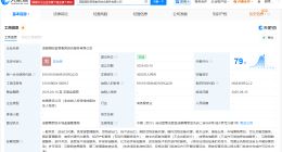 成都国际贸易集团成立综合服务公司 注册资本3000万