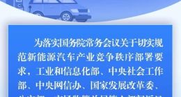 工信部等六部门联合开展汽车行业网络乱象专项整治行动