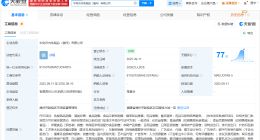 中免集团等在福州成立市内免税品公司 注册资本2000万