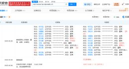 卡倍亿增资至1.88亿 增幅约51%