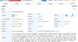 时代峰峻在重庆成立新公司 时代峰峻接连成立新公司