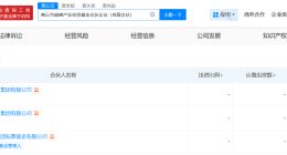 商丘市成立超硬产业投资基金 出资额5.01亿