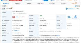 揭秘太二酸菜鱼商业版图 太二酸菜鱼分支机构超300家