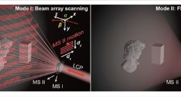我国自主研发突破性